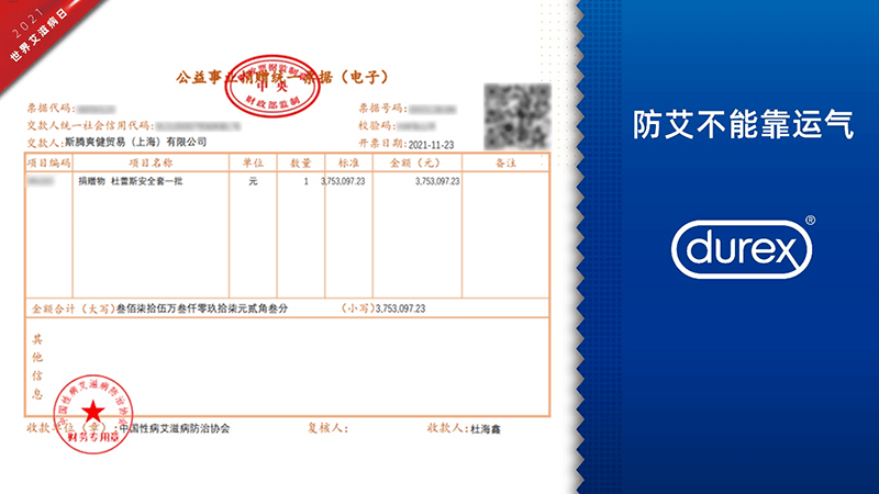 防艾在行动 Z6·尊龙凯时公益捐赠走进大凉山